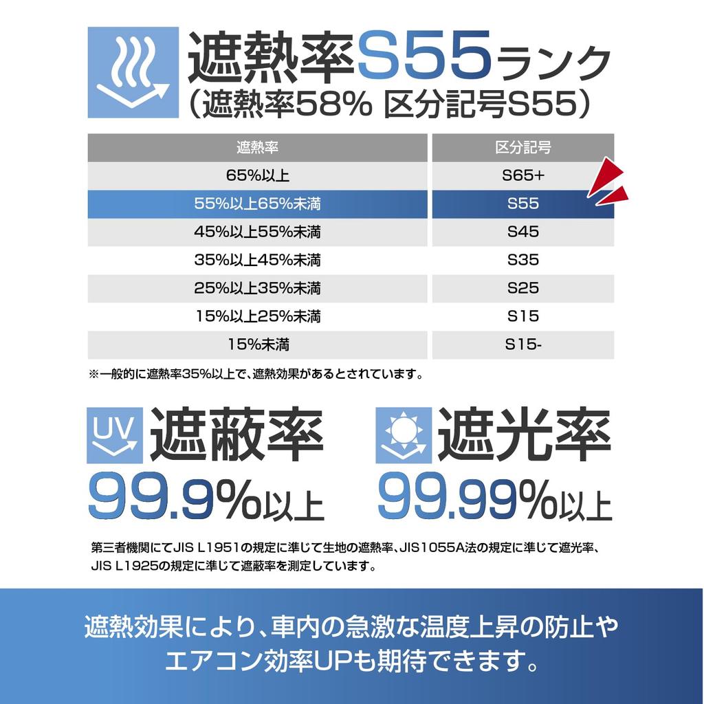 SEIWA IMP373 Folding Sunshade for Suzuki Spacia Front Small UV Titanium Silver UV Protection Over Light Heat Car Heatstroke Extreme Car Disaster Mazda