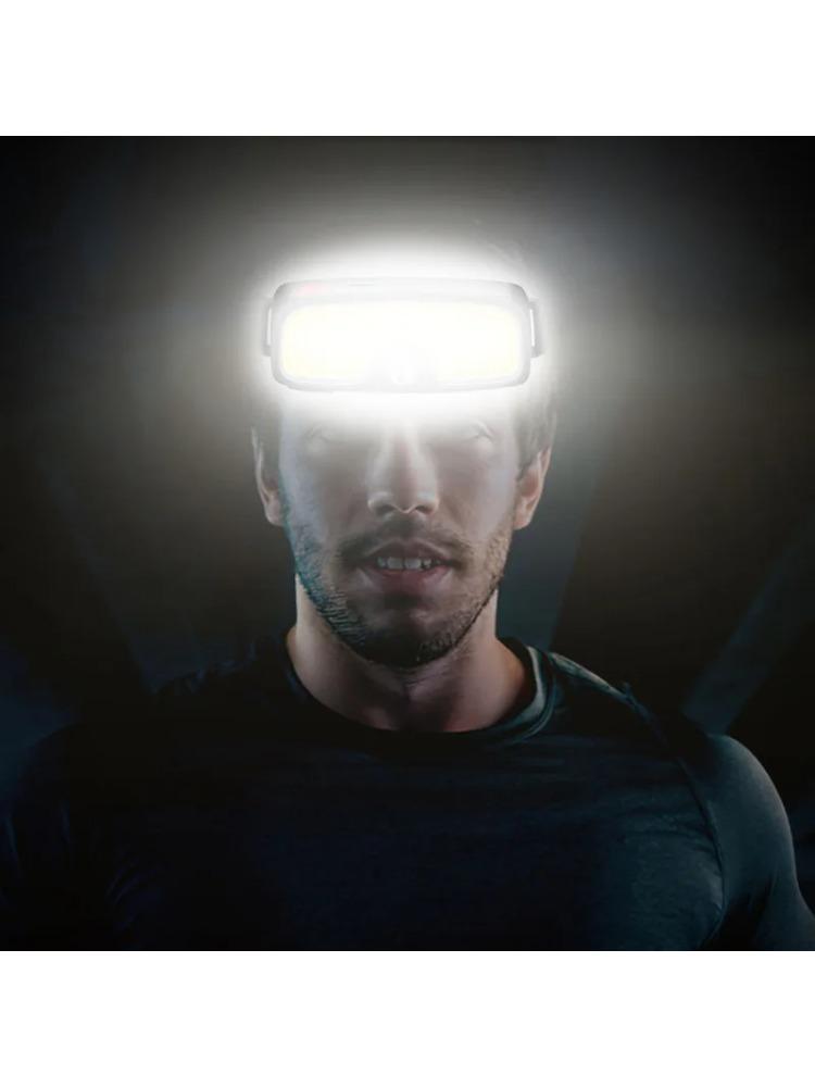 Rechargeable 180° Head Lamp Flashlight COB LED Super Bright Headlamp Outdoor Waterproof Running Fishing Camping Hiking Headlight