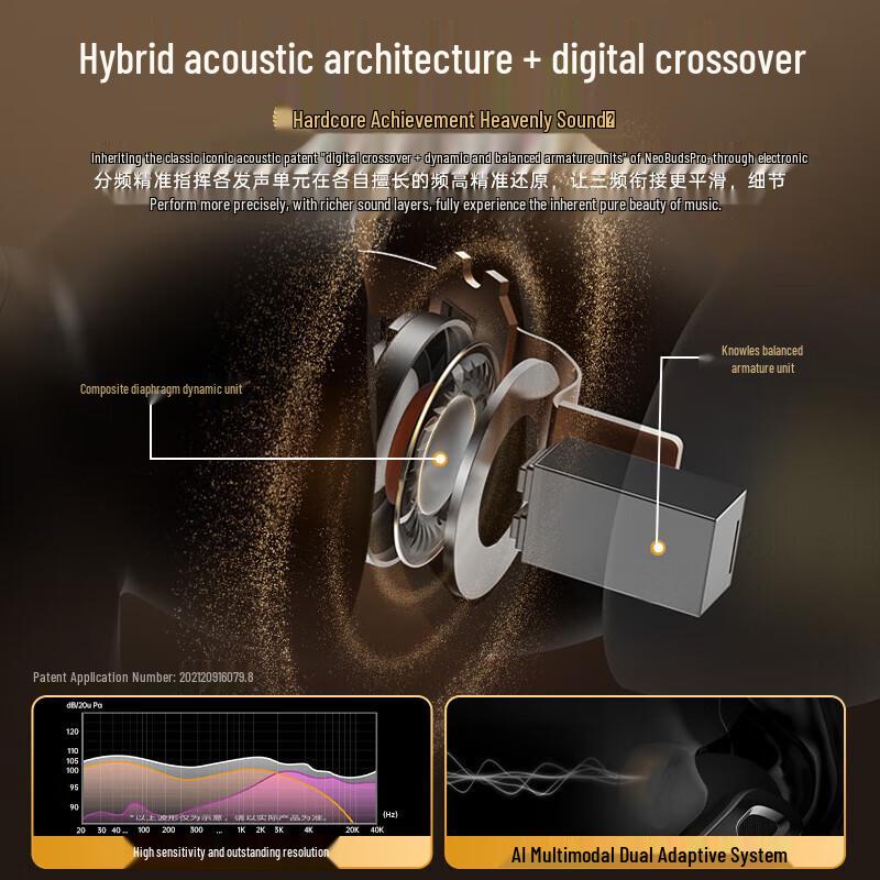 EDIFIER NeoBuds Pro2 Gold Standard Noise-Cancelling Bluetooth Earbuds