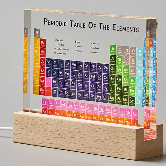 3D Periodic Table Desktop Ornament - High-Definition Study Gift
