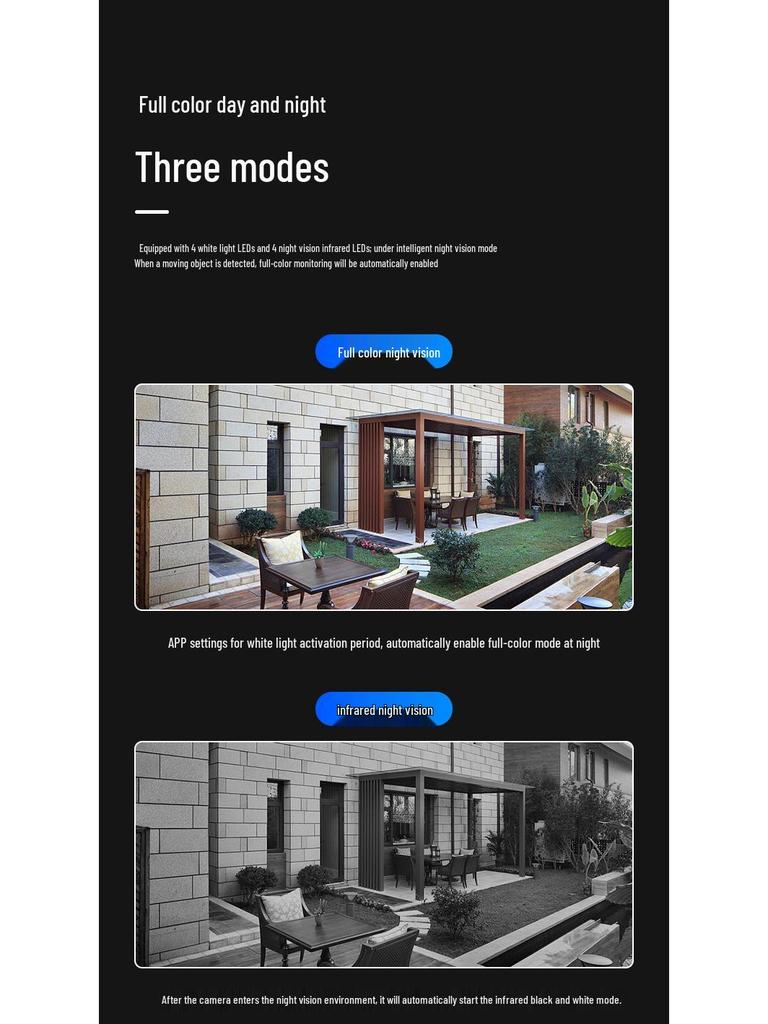 Wireless Outdoor HD Camera with No-Drill Installation and Intelligent Full-Color Night Vision