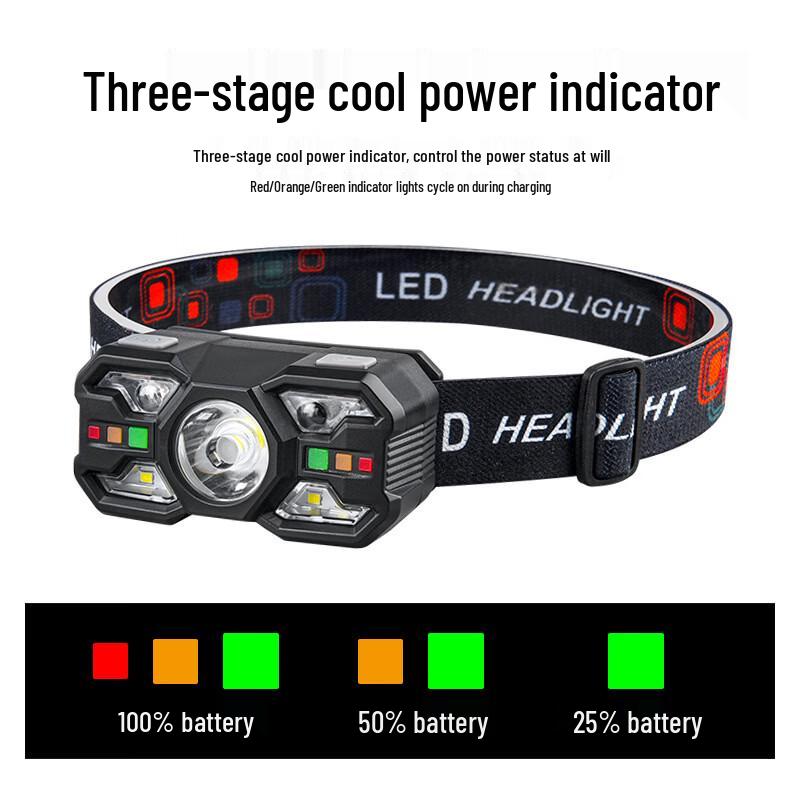 Li Shi Portable Sensor Headlamp