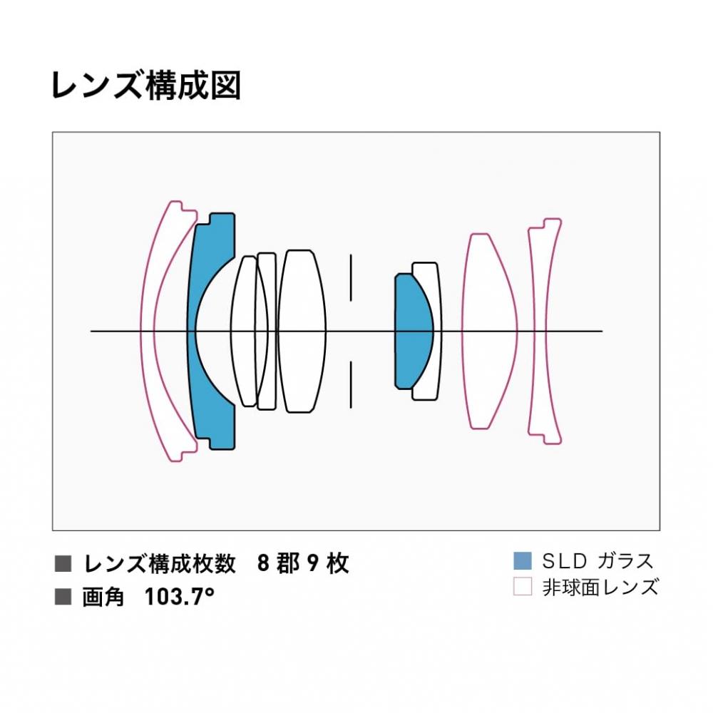 SIGMA Sigma Sony E-Mount Lens 17mm F4 DG DN Single Focus Wide Angle Full Size Contemporary Mirrorless Exclusive