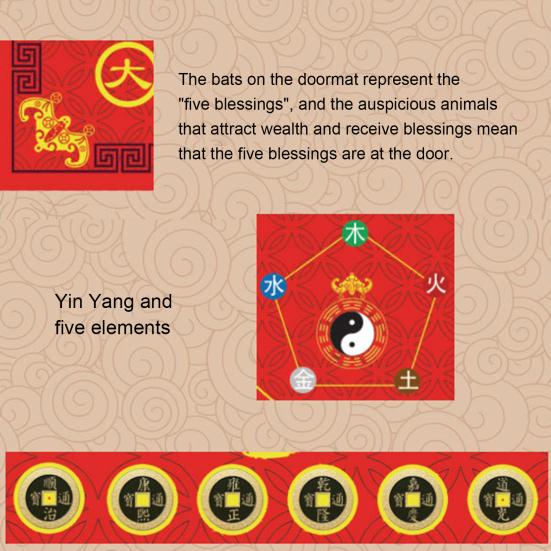 Floor Mats Feng Shui Non Slip Blessing Traditional Wu Xing Door Carpet for Indoor