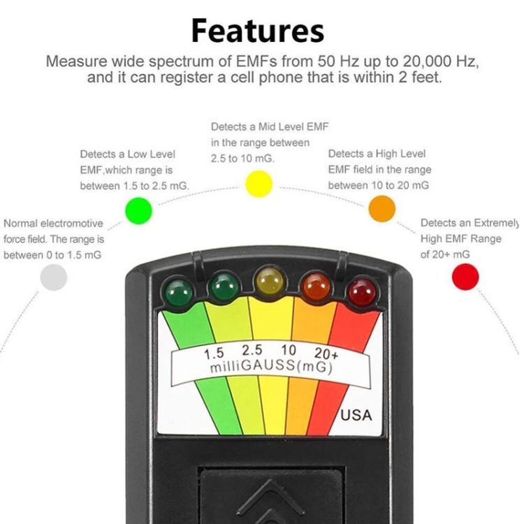 5-LED Elektromagnetischer Strahlungsdetektor EMF-Messgerät Tester