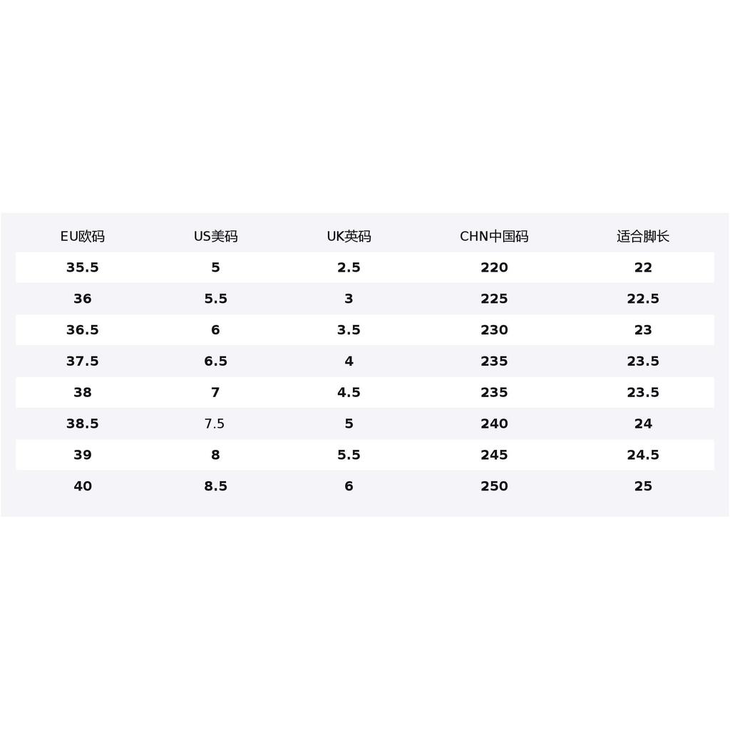 FILA FLUID 6 Cushioning Abrasion Resistant Coverage Lightweight Low top Chunky Sneakers Women's Sweet Corn Yellow F12W612137FSM