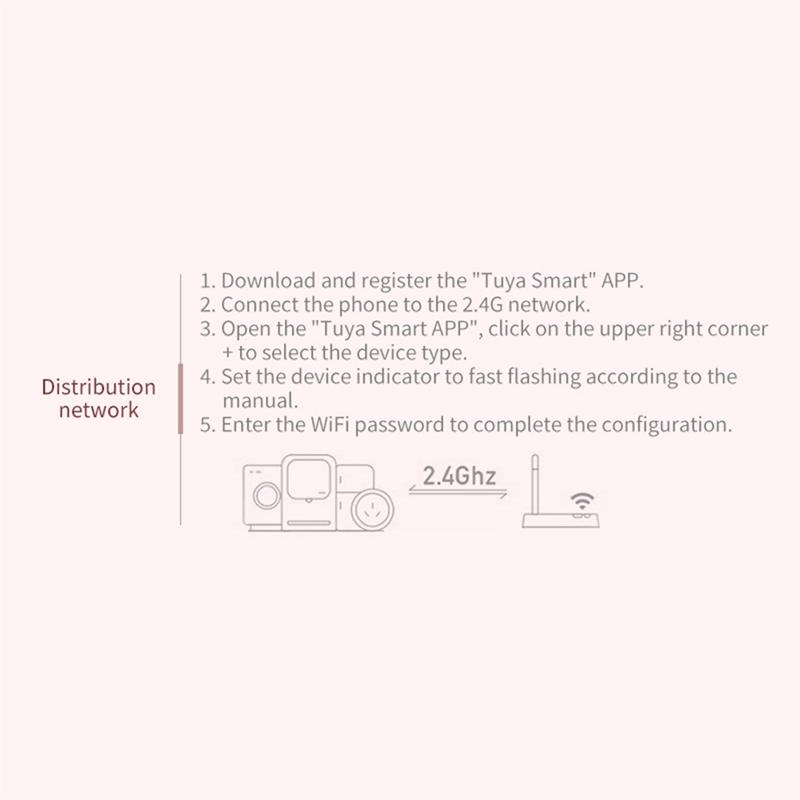 A95I-Tuya Sart Проводной Zigbee 3.0 Шлюз Хаб Приложение Smart Life Автоматизация Голосовое Удаленное Управление Интеллектуальный Многофункциональный Шлюз