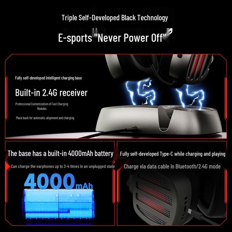 XIBERIA S21 Wireless Gaming Headset with Charging Dock