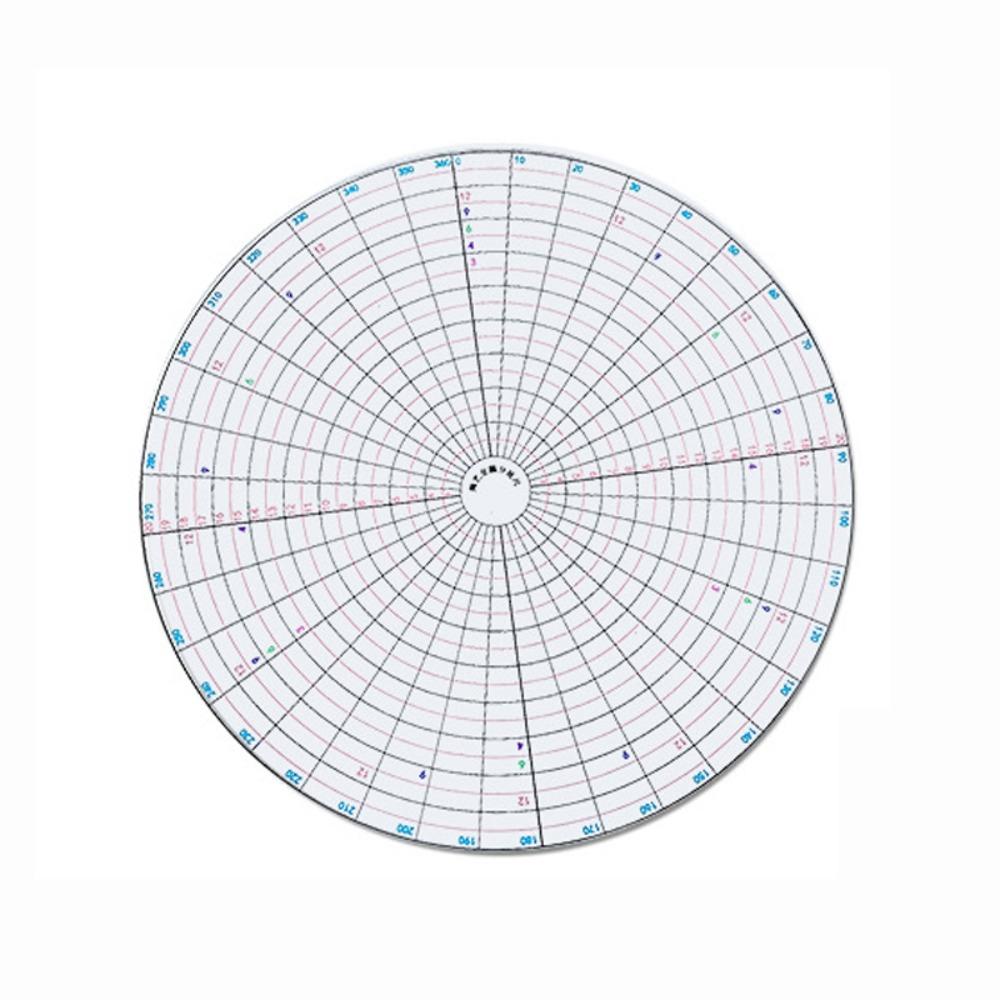 Circular Pottery Round Divider Clay Sculpture Ceramic Painted Tool  Arts and Crafts