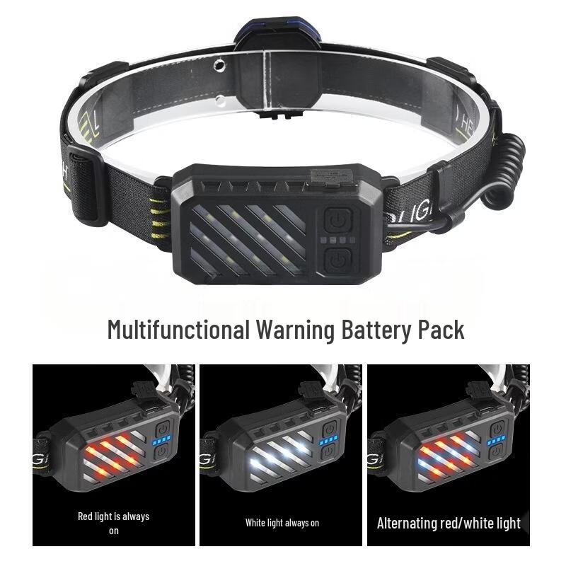 MengPao Rechargeable COB LED Headlamp