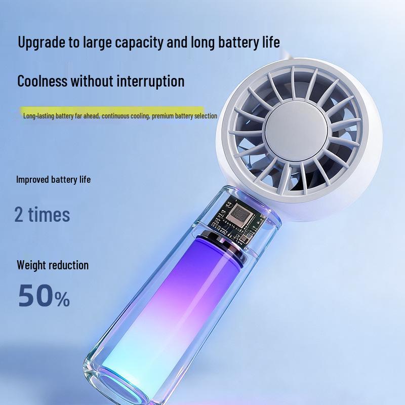 2026 Silent USB Desktop Mini Fan with Long Battery and Digital Display - Customizable Gift