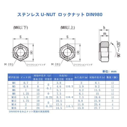 304 (SUS) Stainless Steel U-NUT M5 12-Piece Set, Locks to Prevent Loosening, DIN980/GB6184