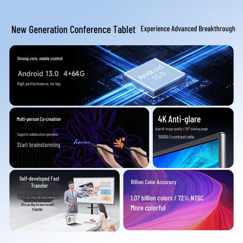 Horion 55-inch Interactive Conference Flat Panel Display (CN version)
