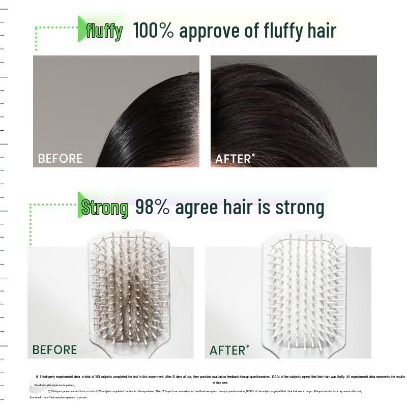 René Furterer Purity Oil Control Shampoo