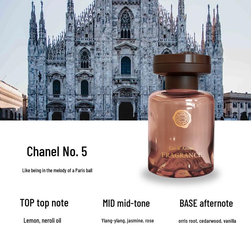 Luxury Car Air Freshener: Long-lasting, High-end Scent for Odor Removal - Ideal for Men and Women.