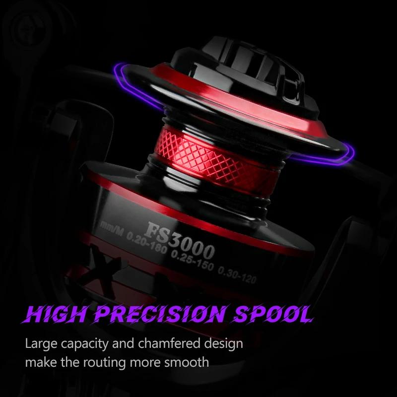 Fishing Reel 2000-7000 Max Drag 12KG Spinning Reels Metal Spool Long-distance Casting Fishing Reel Reel for Fishing Accessories Corrosion Resistant