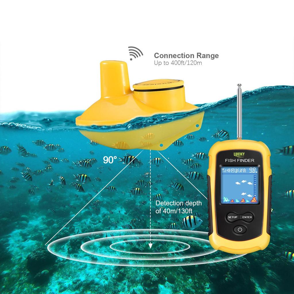 Lucky Portable Sonar Fish Finder & Wireless Depth Detector - FFCW1108-1