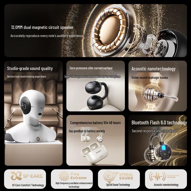 

Philips TAQ2620 Open-Ear Clip Wireless Headphones