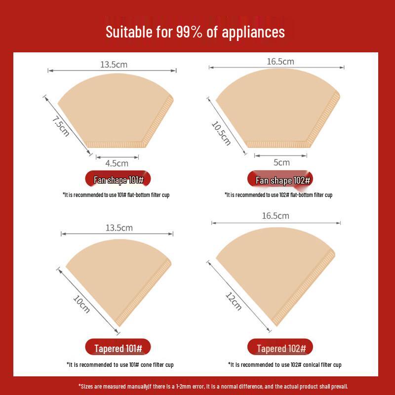 Fächerförmige Kaffeefilterpapiere