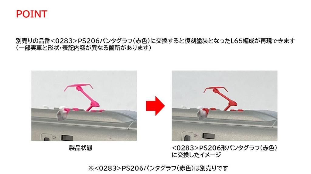 Tomytec TOMIX N Gauge JR E3 2000 Series Tsubasa Paint Model Train 98897 (Original Set)