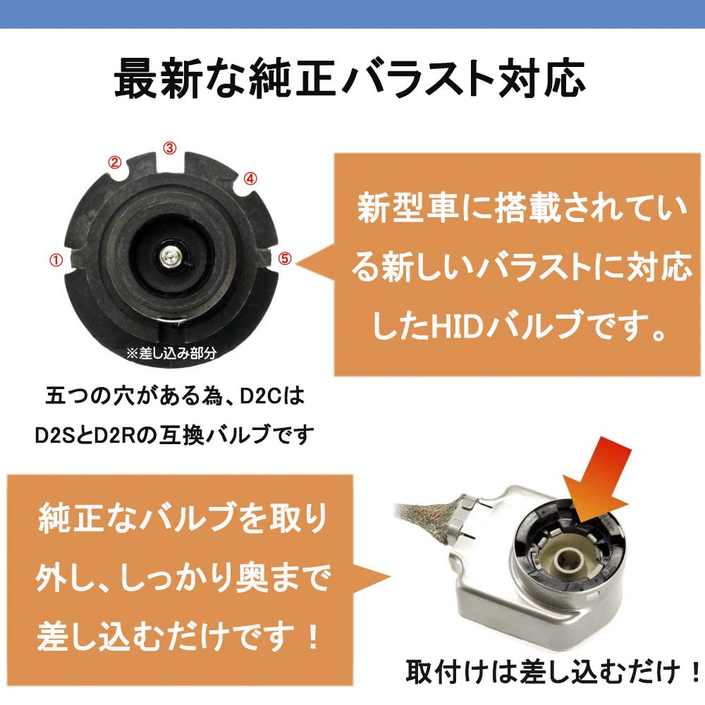 KYOUDEN HID Valve D2C D2S D2R Genuine Replacement HID Burner