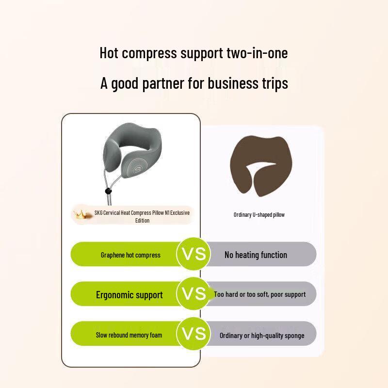 SKG N1 Deluxe Portable U-Shaped Neck Massage Pillow CN Plug (adapter Included)