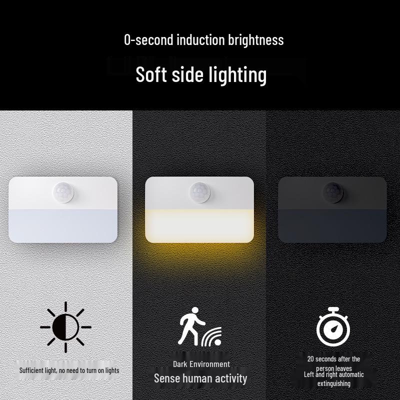Smart Wireless LED Motion Sensor Night Light for Home, Wake-up, Bedside, Bathroom, Hallway, and Closet