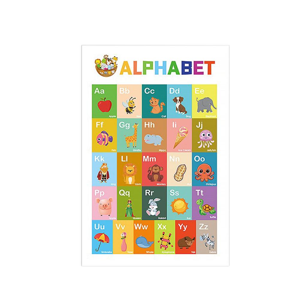 Rules for Preschool Kindergarten Elementary School Decorative Educational Chart for Early Learning