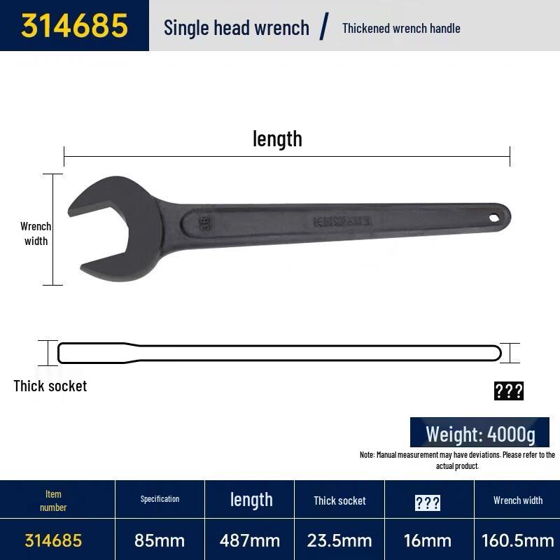 Great Wall Industrial Single-Head Open-End Wrench