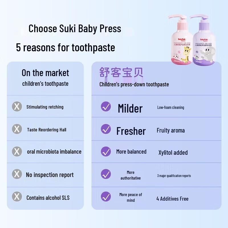 Saky Kids Anti-Cavity Toothpaste