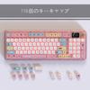 PBT Heat Keycap Japanisches Durchscheinendes Pudding-Set für Mechanische Original-Thema Beliebtes Geschenk für Jubiläen Farbsublimations-Set, Layout, Design,