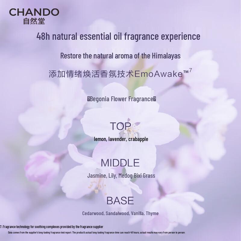 CHANDO Fluffy & Volumizing Shampoo