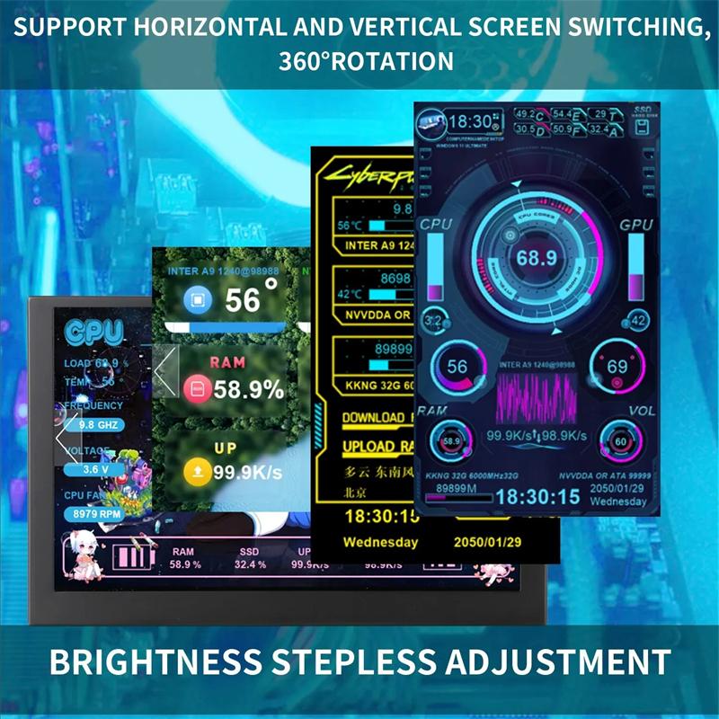 3,5 hüvelykes IPS Type-C másodlagos képernyő Számítógép CPU GPU RAM HDD Monitor USB kijelző Szabadon AIDA64 Mini Monitor Win 10 11