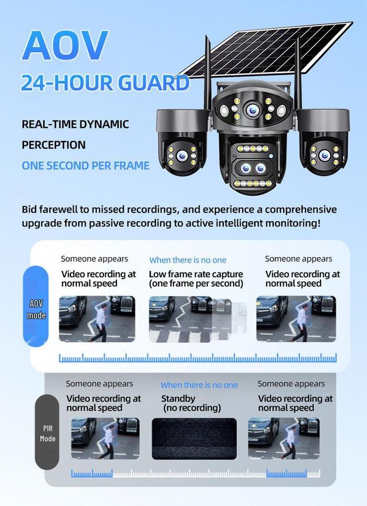 Solar 4G Outdoor HD Smart Surveillance Camera with Alarm and Recording