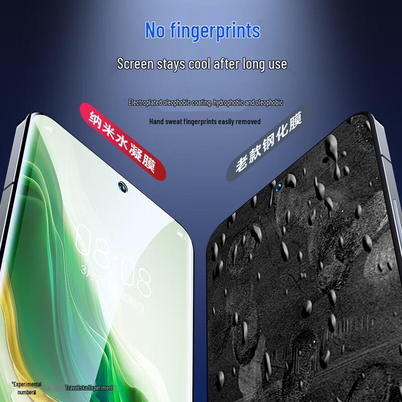 Honor Magic6 HD Hydrogel Screen Protector