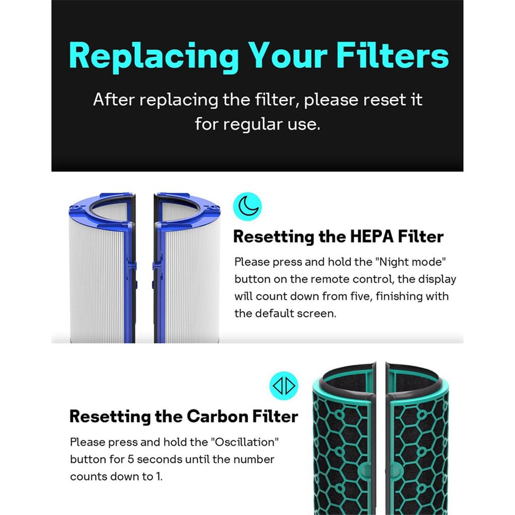 Výměna filtru HP07 pro filtr čističky vzduchu Dyson TP07 HP07 360° kombinovaný skleněný zvlhčovací ventilátor 2v1 HEPA uhlíkový filtr