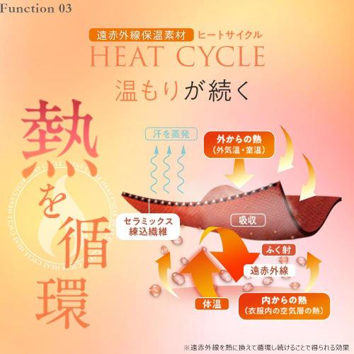 Tsukiobi Official Website: Absorbent Boxer-Style Shorts, Day and Night, Comfortable, Non-Steamy, Clean, Seamless Mesh, Tsukiobi, BLACK M