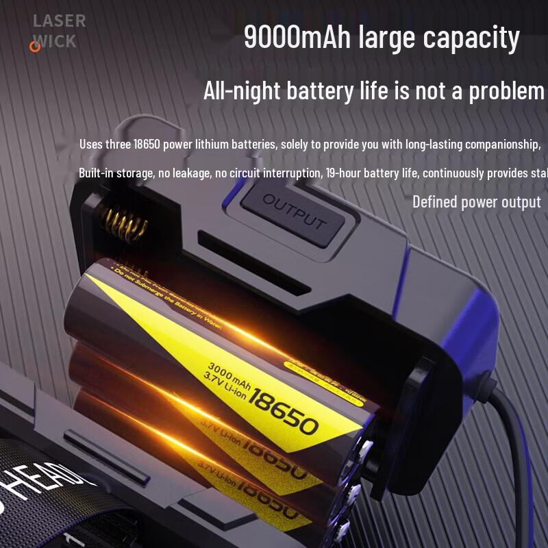 Skyfire 596 Rechargeable LED Headlamp