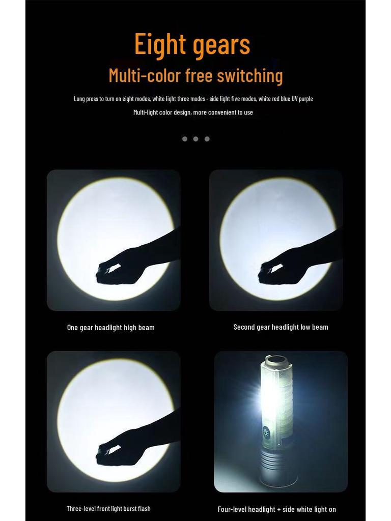 Portable Mini High-Power LED Flashlight with Type-C Charging and Long-Range Zoom for Outdoor Emergencies