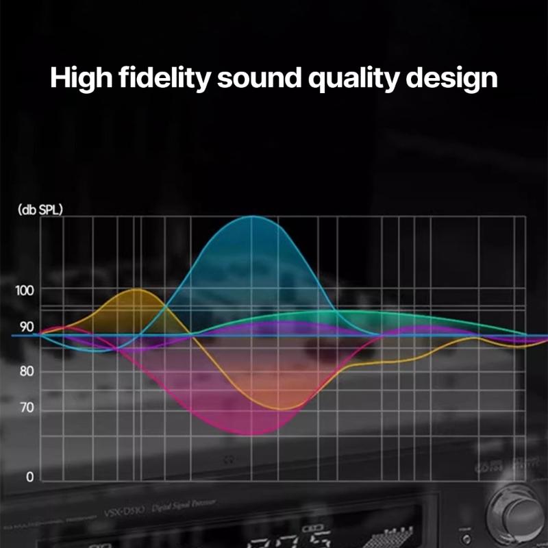 Reliable TypeC to XL Cable Long Service Cord Nylon Braides Cable Elastics Cable Suitable for Smartphones & Tablets