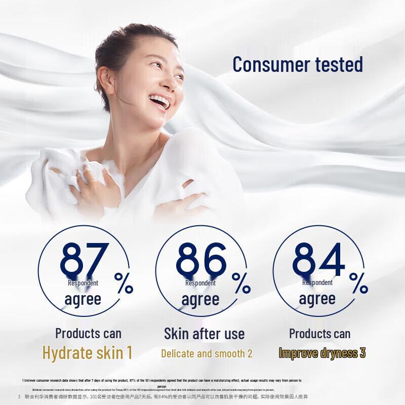 Dove Deeply Nourishing Shower Gel