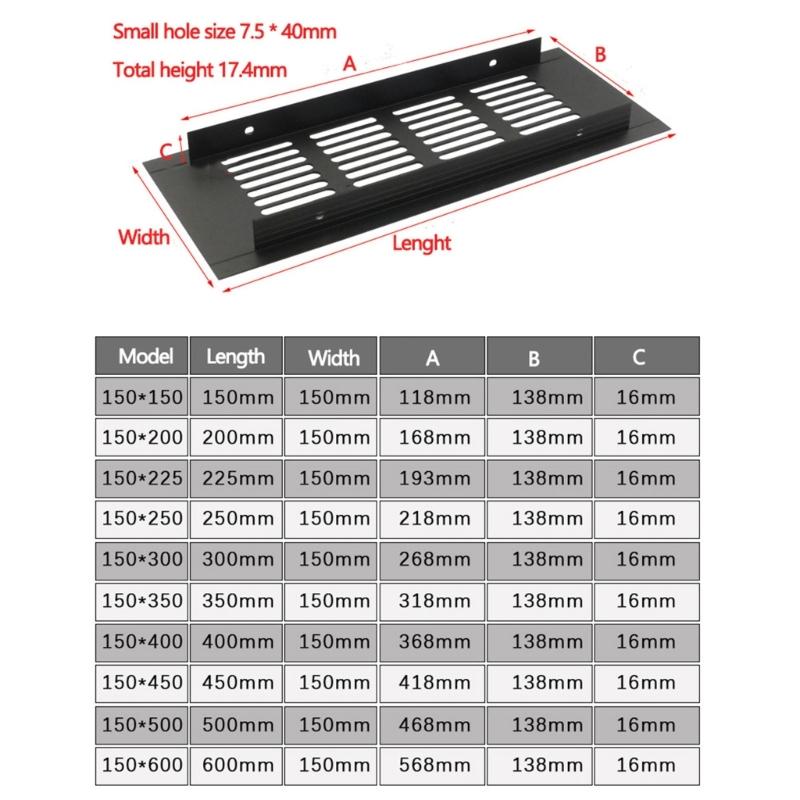 Air Vent Cover Aluminium Alloys Ventilations Grilles for Wardrobes Cabinet