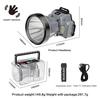 LED Multifunctional Zoom Head Light Type-c Rechargeable Digital Display Lantern Outdoor Waterproof Exploration Flashlight