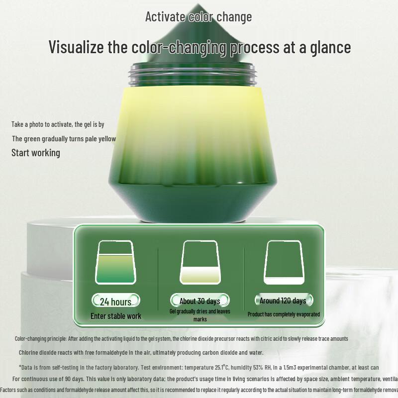 Lv Zhi Yuan Formaldehyde Removal Jelly Air Purifier