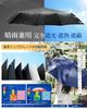Durable Folding Umbrella for Both Sunny and Rainy Automatic Opening and Large Size 8 UV Light Heat UV Repellent for Men and UV Protection for the