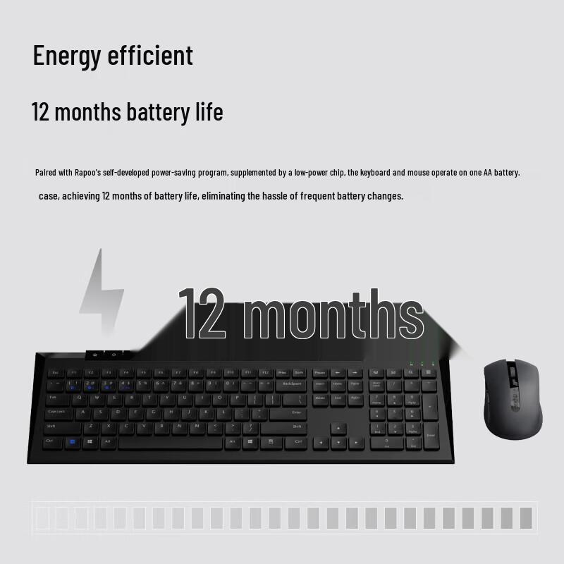 Rapoo 8200G Wireless Bluetooth Multi-mode Keyboard & Mouse Combo
