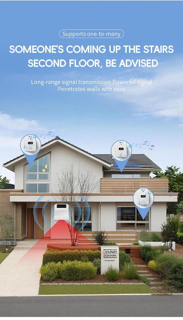 Smart Infrared Sensing Doorbell with Time Display, Multiple Ringtones, and LED Flash Reminder.
