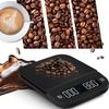 Timemore 2025 Nová BLACK BASIC+ kávová váha, Chytrá digitální váha, pro nalévání kávy, Elektronická váha pro drip kávu s časovačem 2 kg