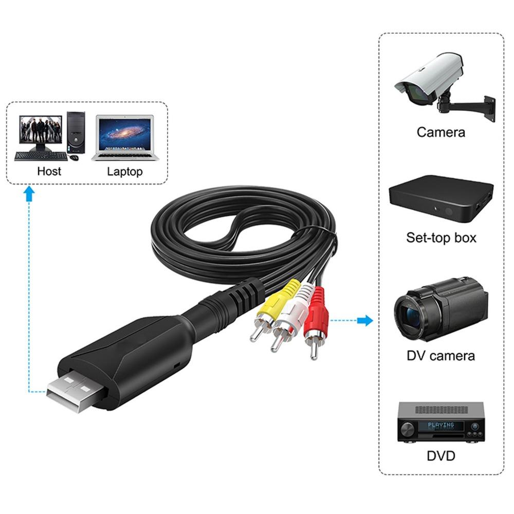Multifunctional USB To AV Converter Plug and Play Analog Video Capture Card  for PC