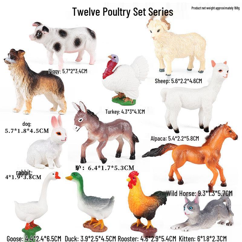 Miniature Farm Animal Models: Chickens, Ducks, Geese, and Cows
